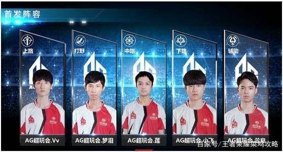 主就是你