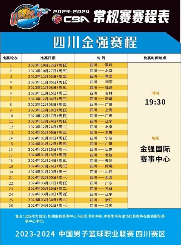 化利用拉什