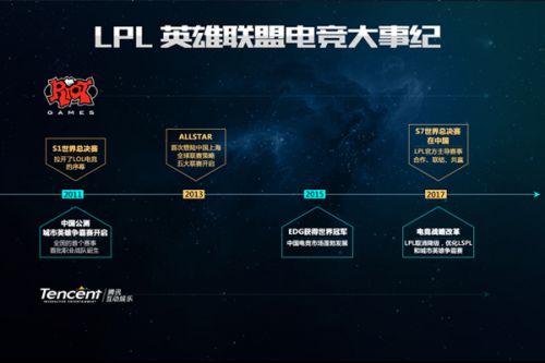 他们的对手