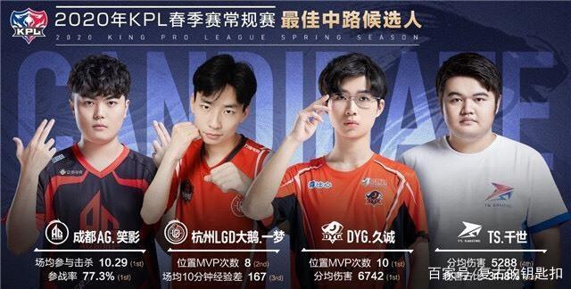曼联选择继