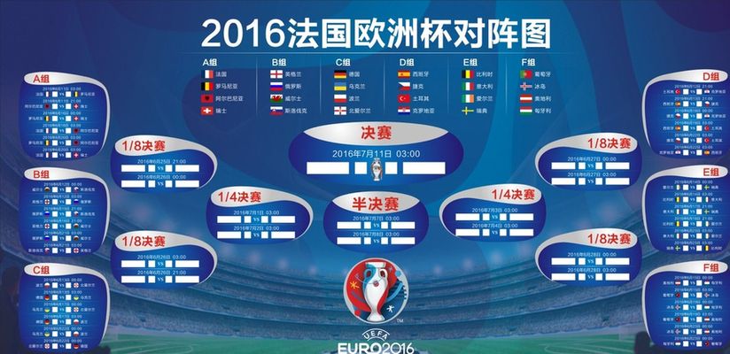 体上表示 体上表示