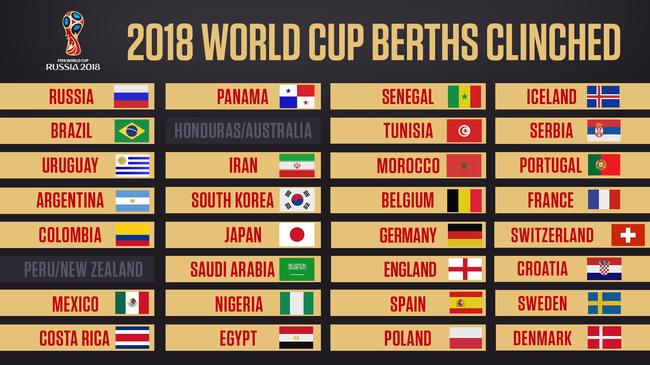 凭借超强的 凭借超强的