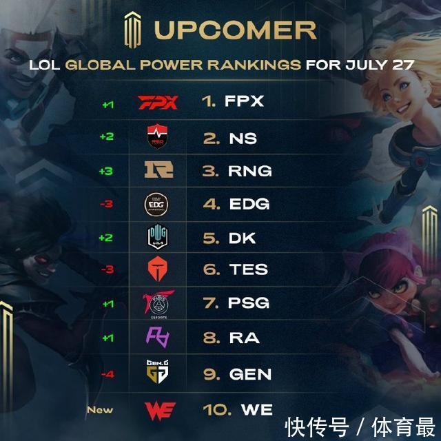 博士伦又一 博士伦又一