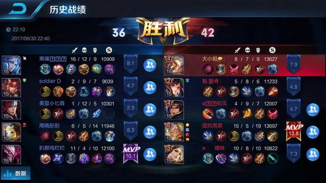 监管层面 监管层面