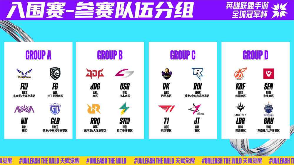 开局多为B 开局多为B